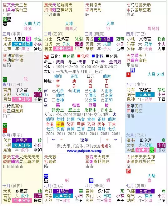 5、男命丑未戌三刑会遇着什么:什么样的男命八字不利妻