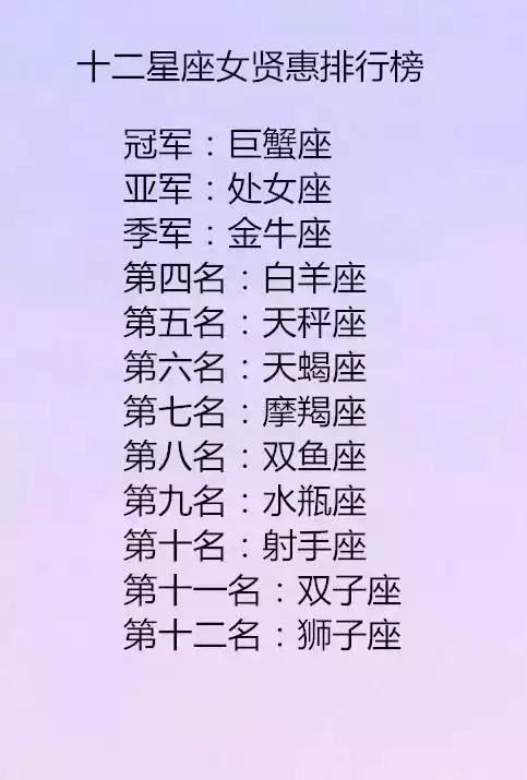 1、12星座女长相最丑排名:12星座哪个最丑排名