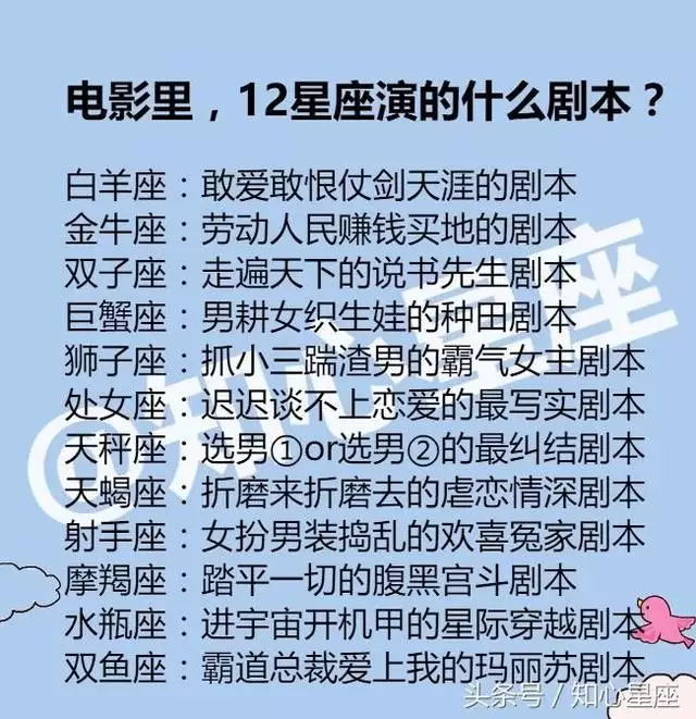 1、1-12月的星座分别是什么:一月到十二月分别属什么星座呢？