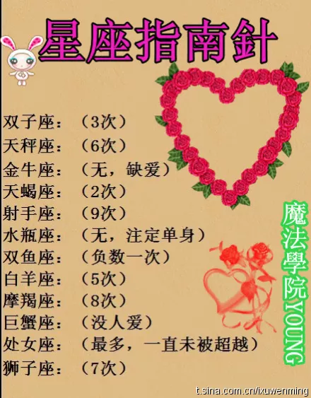 6、双子座6月9运势怎么样:双子座6月运势如何
