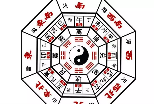 8、打麻将的财位在哪个地方:打麻将财位在哪里打麻将哪个位置好