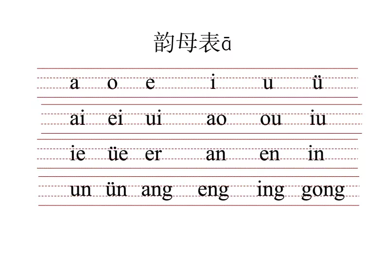 2、26個拼音在三線格正確書寫:三線格拼音字母怎麼寫