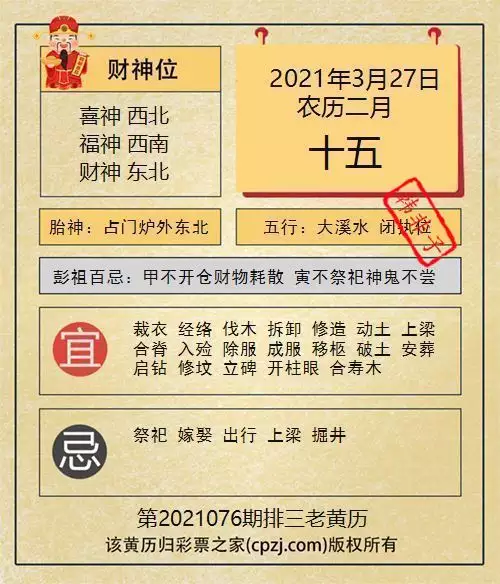 4、黄历财神位置:老黄历财位查询