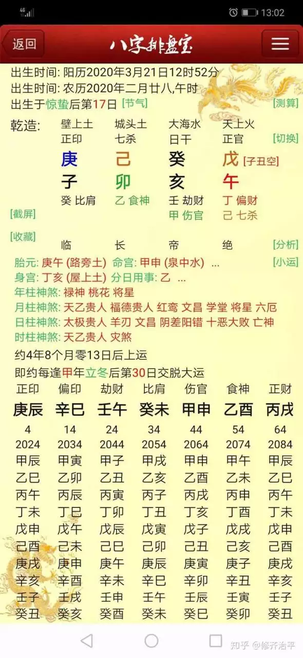 7、星座命盘免费查询与分析:星座命盘查询