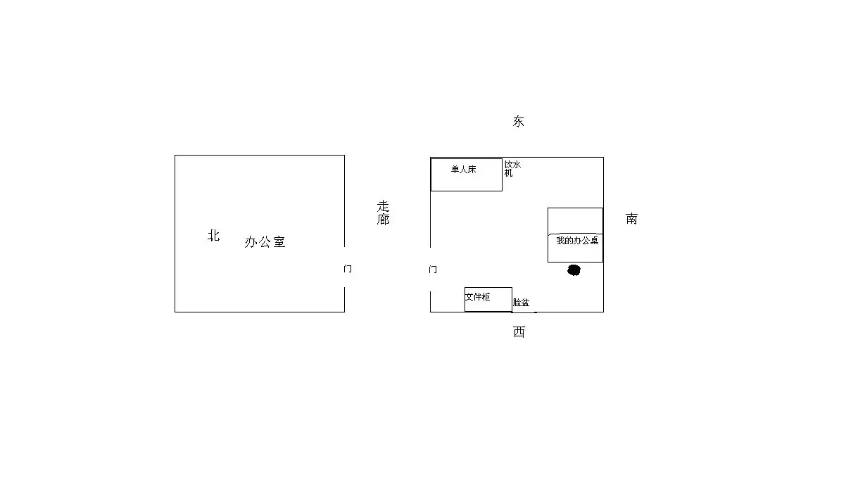 1、吉位和财位:财位和吉位怎么看？