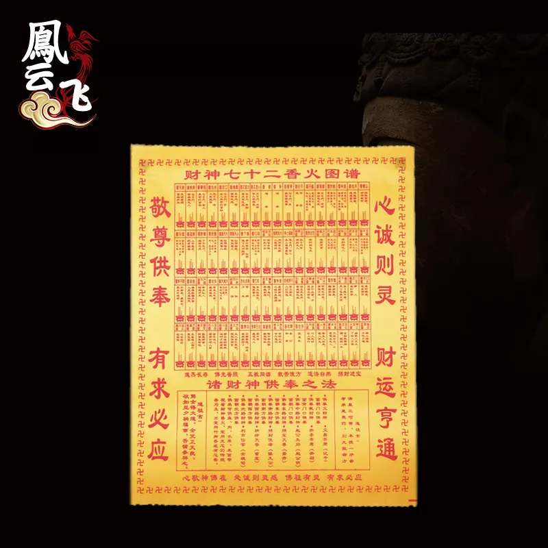 4、三根看香火全图:怎样看香火
