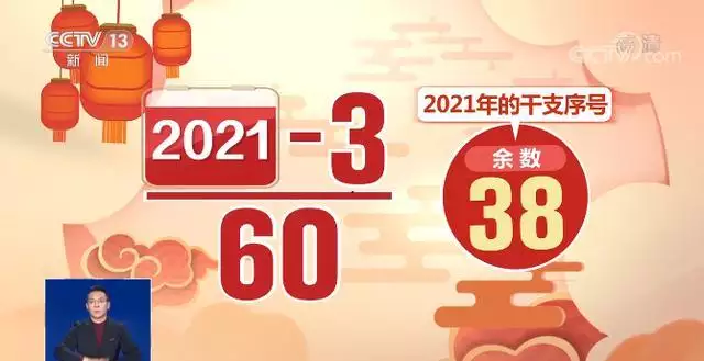 022属牛男宝宝取名，2022