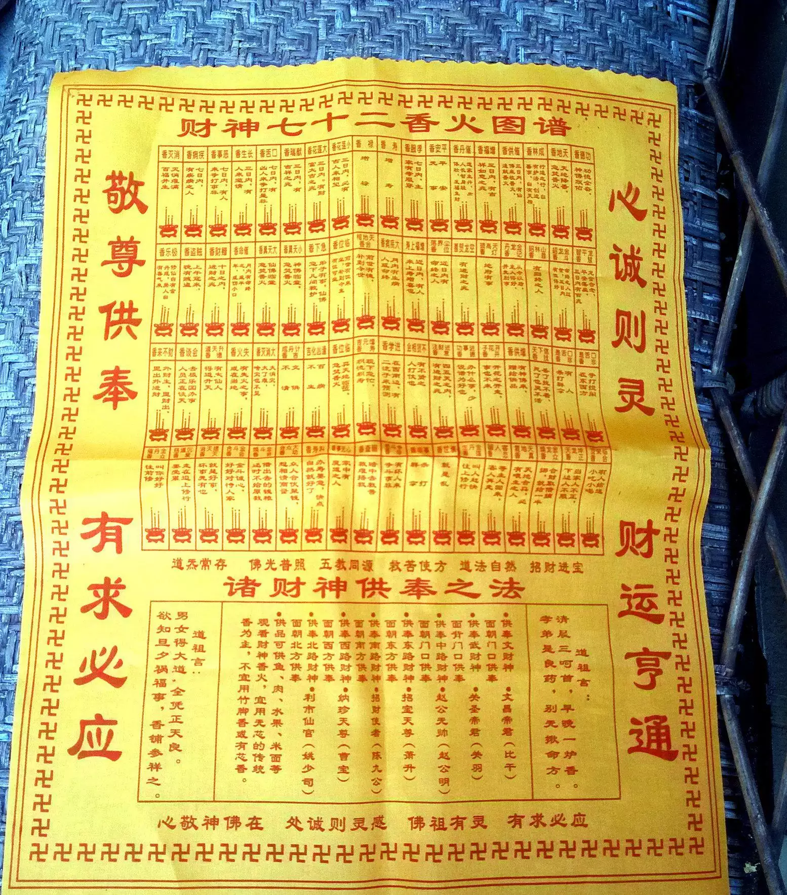 4、72香谱图解释大全:香谱72图解大图