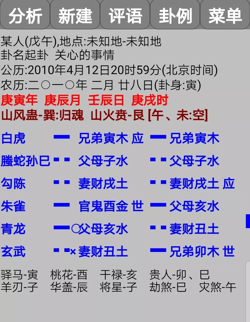 4、預測婚姻實例:預測婚姻