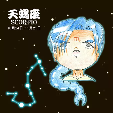 3、下降星座星盘查询:在星盘中如何查找下降点..？