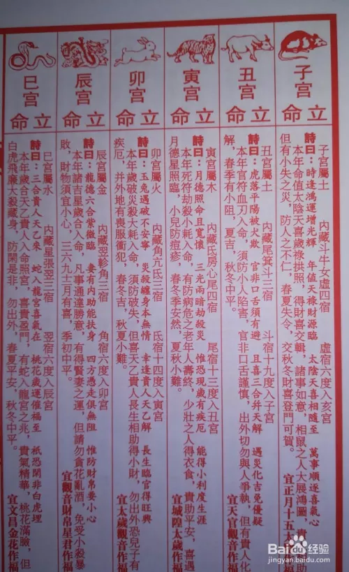 3、写一个字测一年运势:我想测一下下一年的学习运势