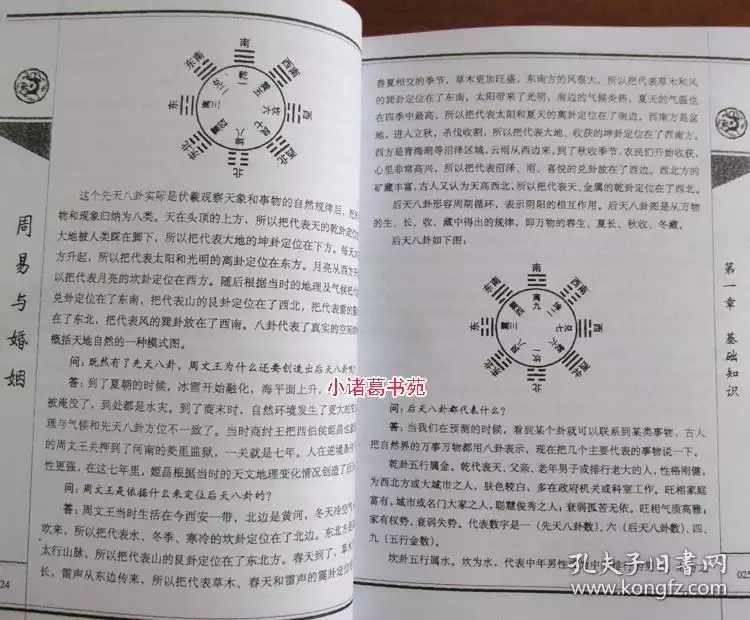 6、周易婚姻配对免费测试:八字婚姻配对测试