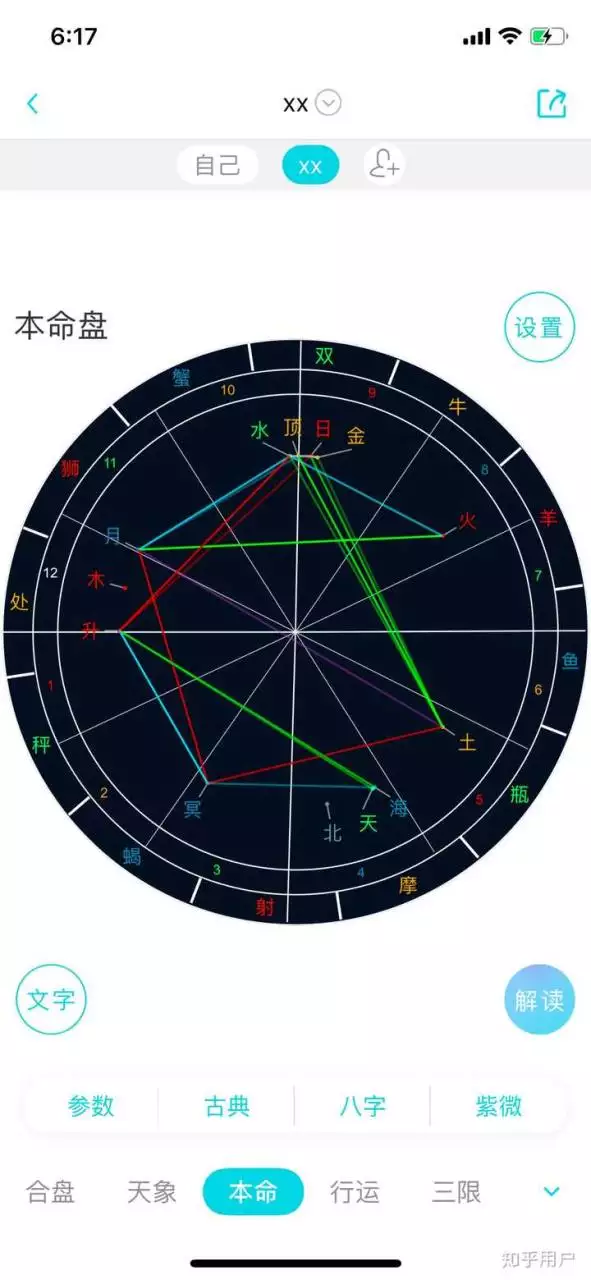 1、星盘查询月亮星座上升星座:月亮星座上升星座的查询