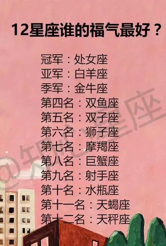 2、测试最准的内心星座:哪一个网站的星座测试最准确?