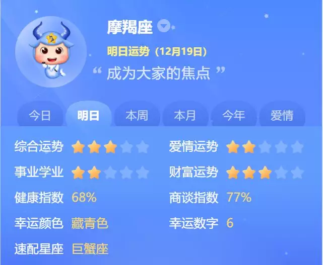 1、摩羯明天运势查询:摩羯座明日运势怎么样？