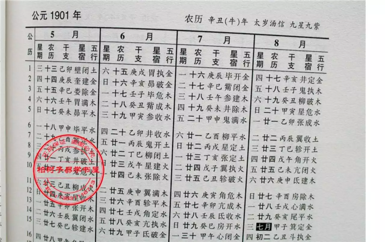 2、天干地支对年历对照表:用天干地支怎样算年份