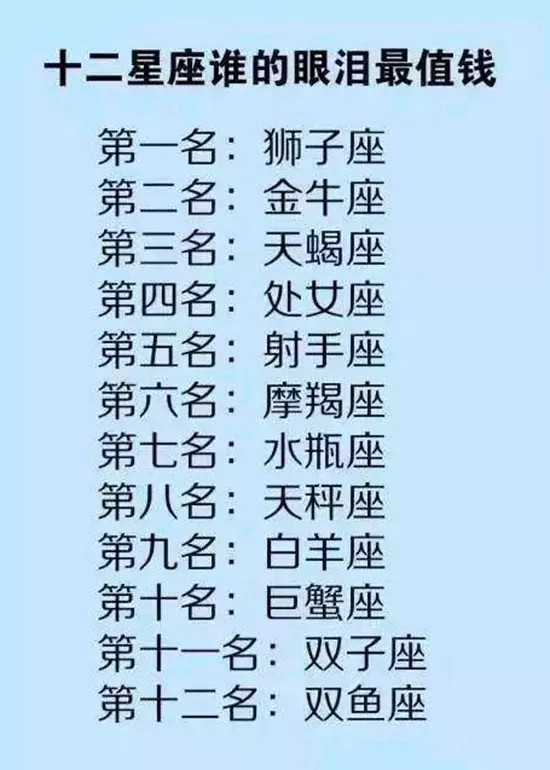2、十二星座谁最笨又丑:十二星座中哪个星座最蠢,最笨