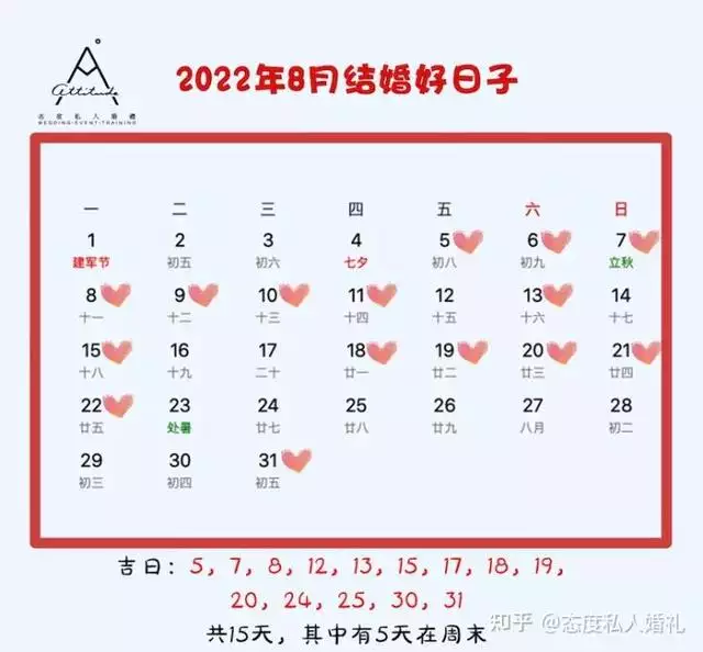 022年10月份結婚黃道吉日，2022年5月結婚吉日"