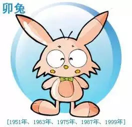 010年屬虎幾月出生好，2022年屬虎幾月出生好命更好"