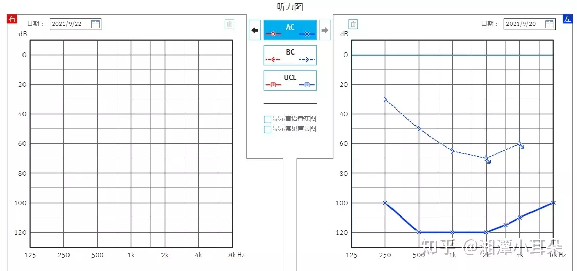 8、姓名測試情侶配對指數:姓名配對緣分指數