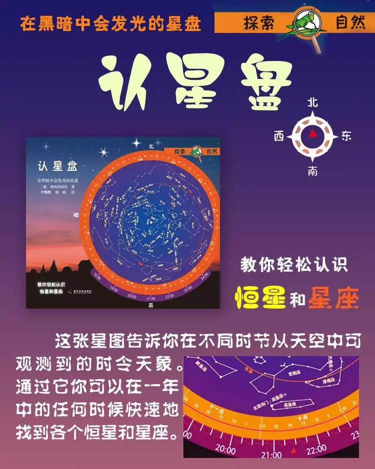 3、星座星盘查询:关于星座星盘查询