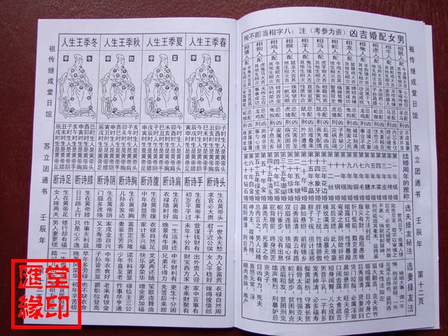 2、生肖神數預測婚姻:生肖時辰真的可以決定婚姻和命運嗎？