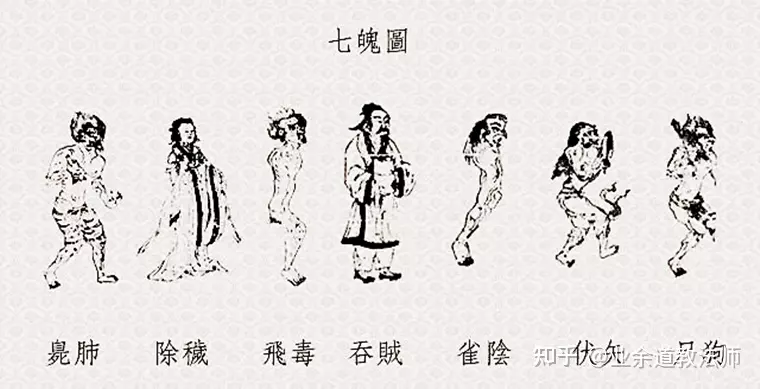 2、六支香烧香图解:财神烧香图解