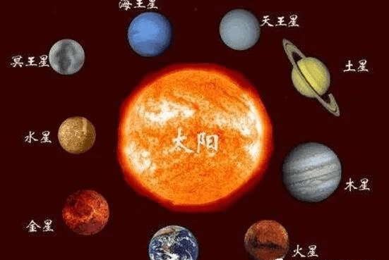9、太歲是按陰曆還是陽曆算:拜太歲出生年月寫陰曆還是陽曆？