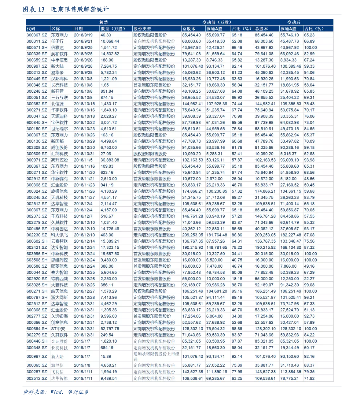 3、47年与54年属相相配吗:年和年属相相配吗?