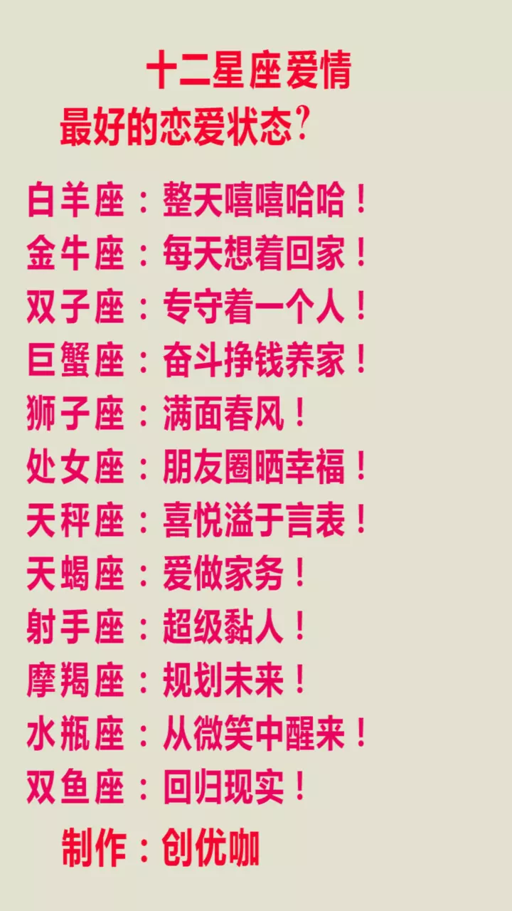 2、十二星座的时间段是怎样划分的．？怎么有的时间段不是一样的？那个才是正确的？
