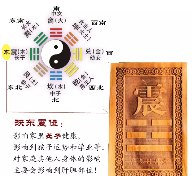 3、給自己起卦的危害:自己給自己算命好嗎？
