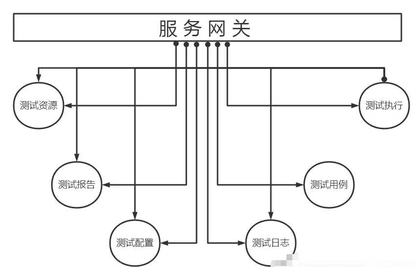 9、打麻将财位查询表我属龙，/8/13农历生，我可以打麻将吗？如果打麻将，