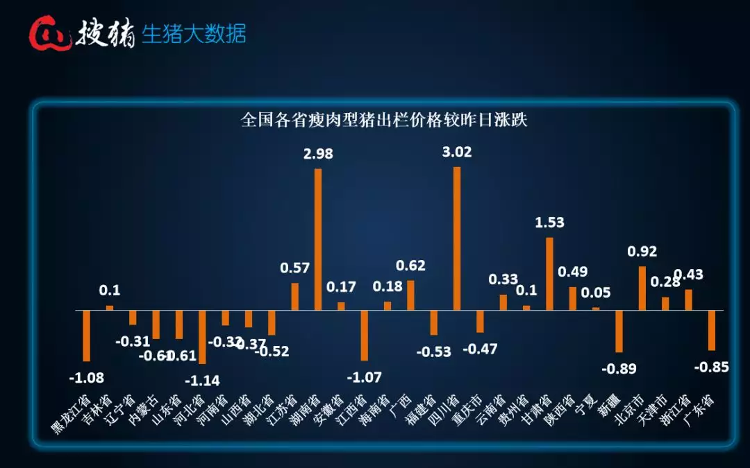 2、猪人碰到其他属相产生的磁场变化:钟应堂年猪人运程