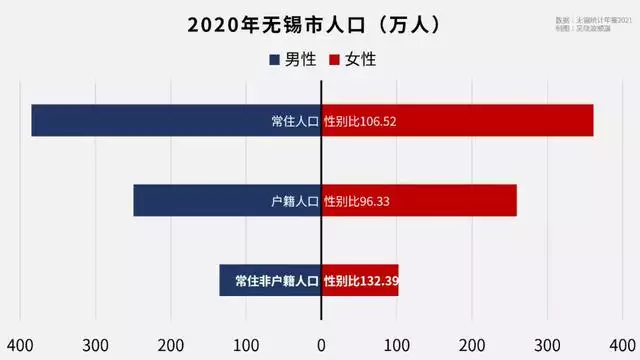 7屬什麼生肖婚配,97屬什麼的生肖配對"