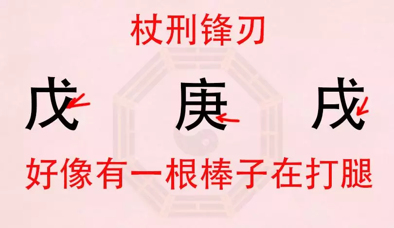 八字对人命运影响大吗