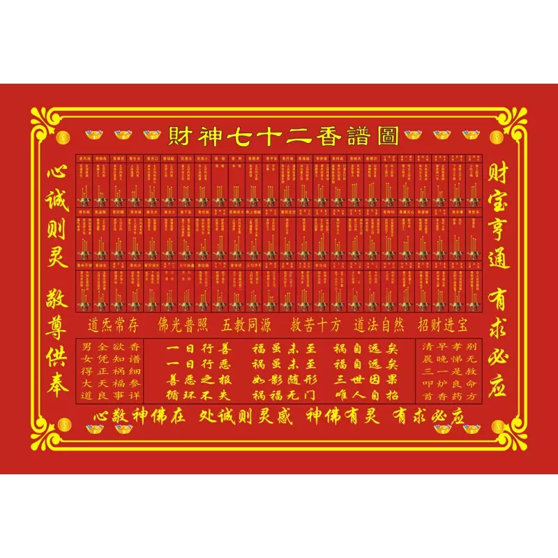 4、香火看吉凶图解:怎样看香火测吉凶（转载）求答案
