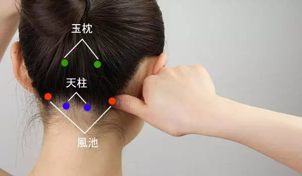 3、手上三個穴位一分鐘治頸椎:穴位**頸椎