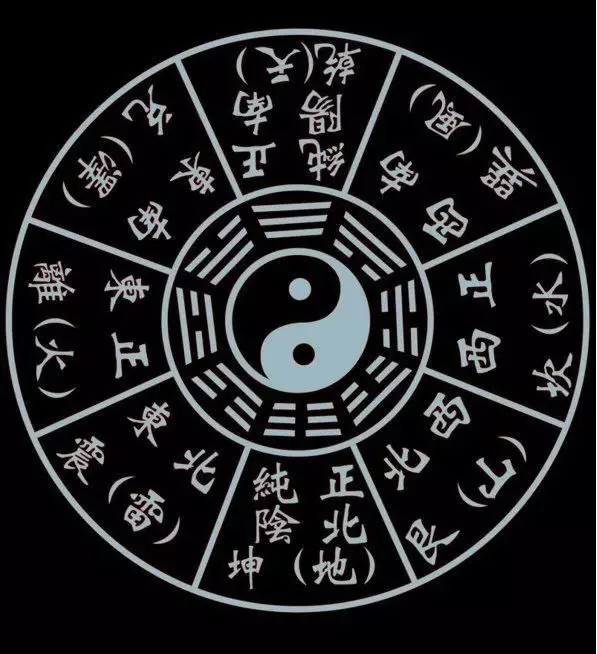 3、婚姻時辰配對大全時辰:時辰八字婚姻配對
