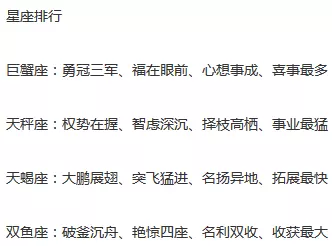 1、玛法达一周运势12:玛法达一周运势(~2.11)