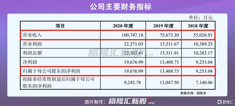 2、92属猴的属相婚配表87年:87年属兔女和80年属猴男相配吗？
