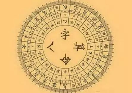 生辰八字算生死：为什么看相的，你报给他一个生辰八字，他能知道对方是生是死