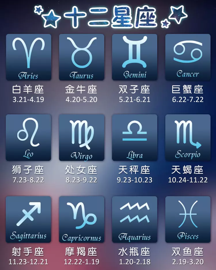 2、十二星座出生日期表:请发十二星座的图案和日期给我啊