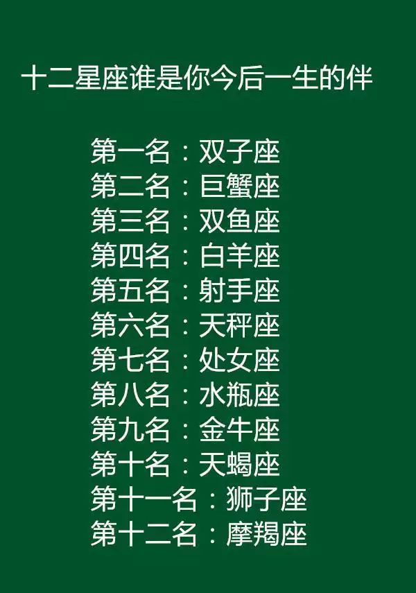 4、十二星座身世:12星座的由来