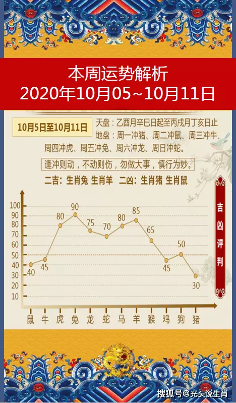 1、阳历15年2月5号出生属相:15年阳历2月5号出生属相