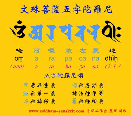 八字