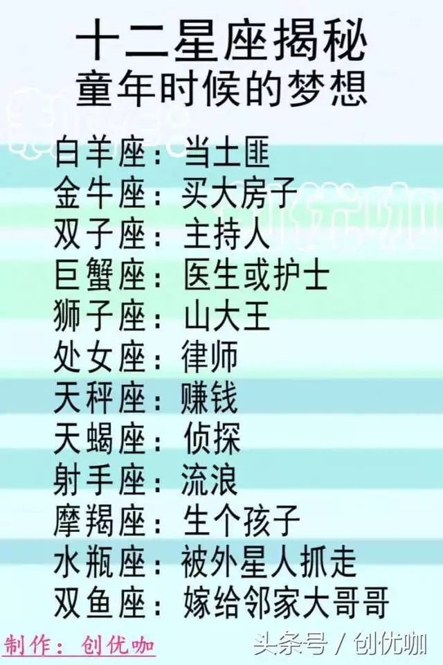 2、白羊座运势-星座网:白羊座运势？