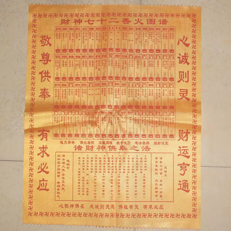 1、烧香图解七十二香谱图吉凶:香谱图解，香，是什么意思