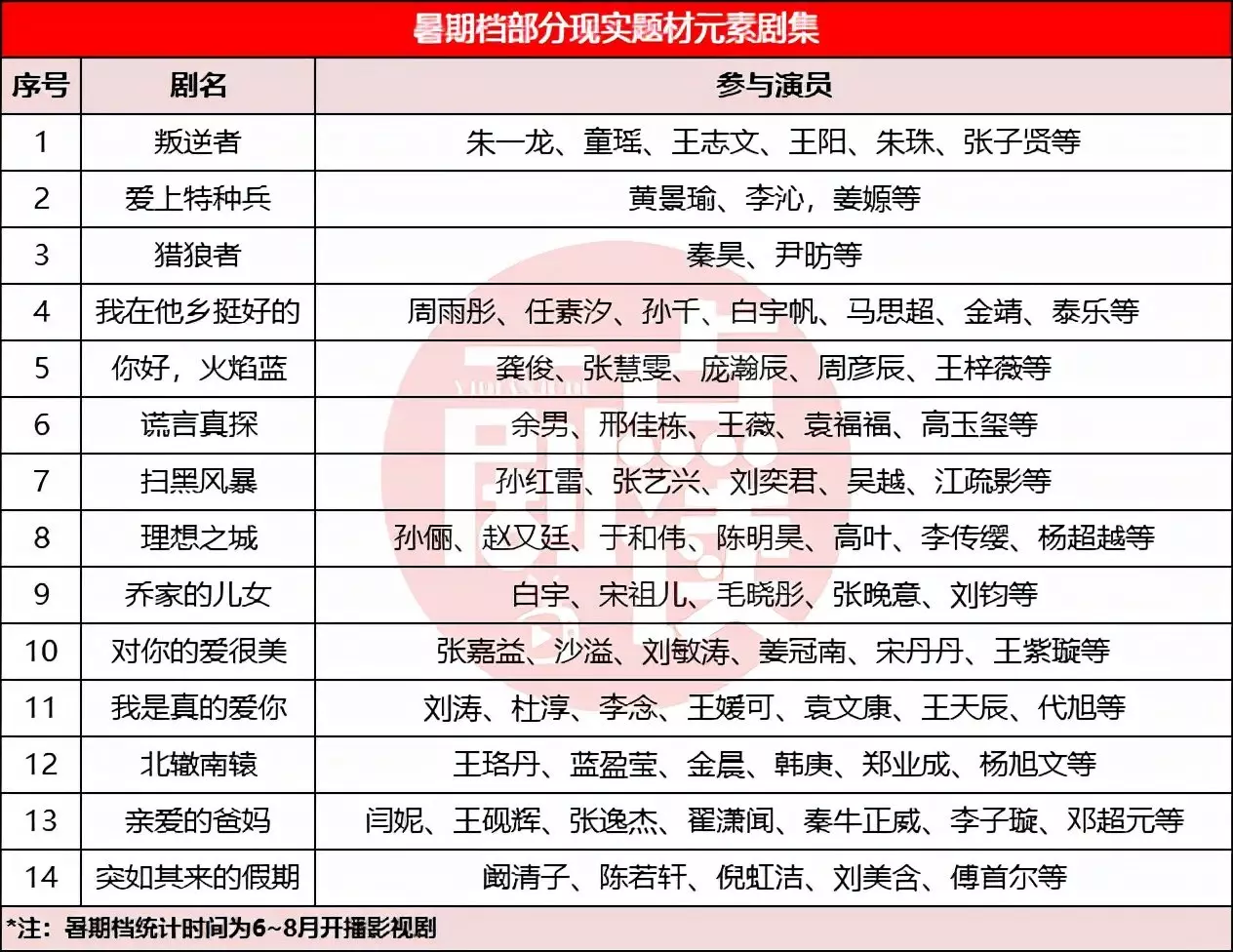 3、95男火97女水相不相剋:95年男火命97年的女水命