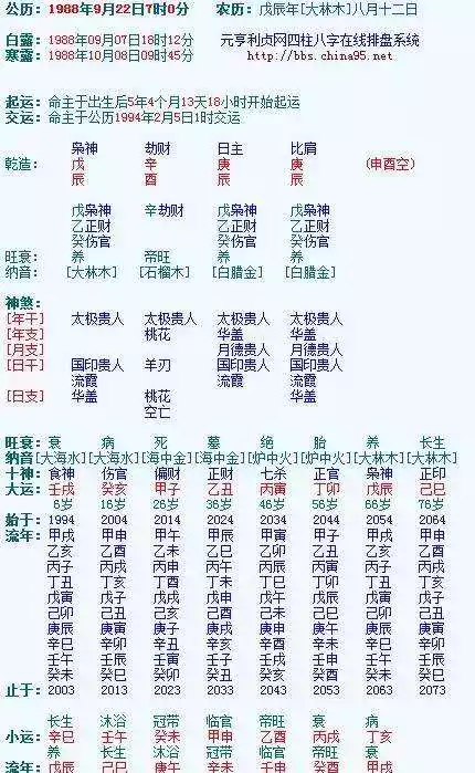 女2003年屬羊更佳婚配，2003年屬羊人註定的婚姻