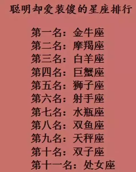 2、十二星座谁最聪明排名:十二星座哪个星座最聪明，哪个星座最笨